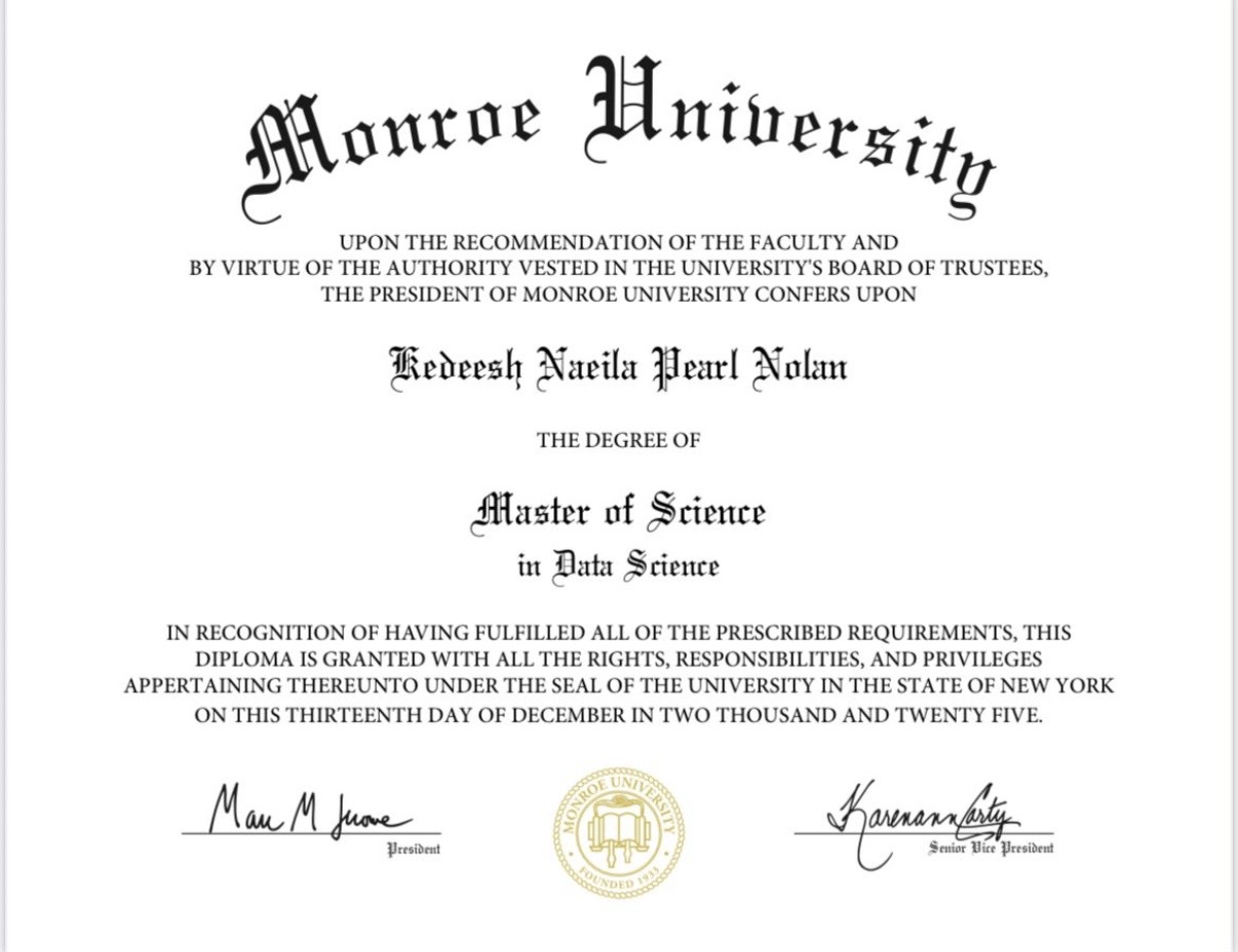 Kedeesh Nolan Master of Science in Data Science diploma